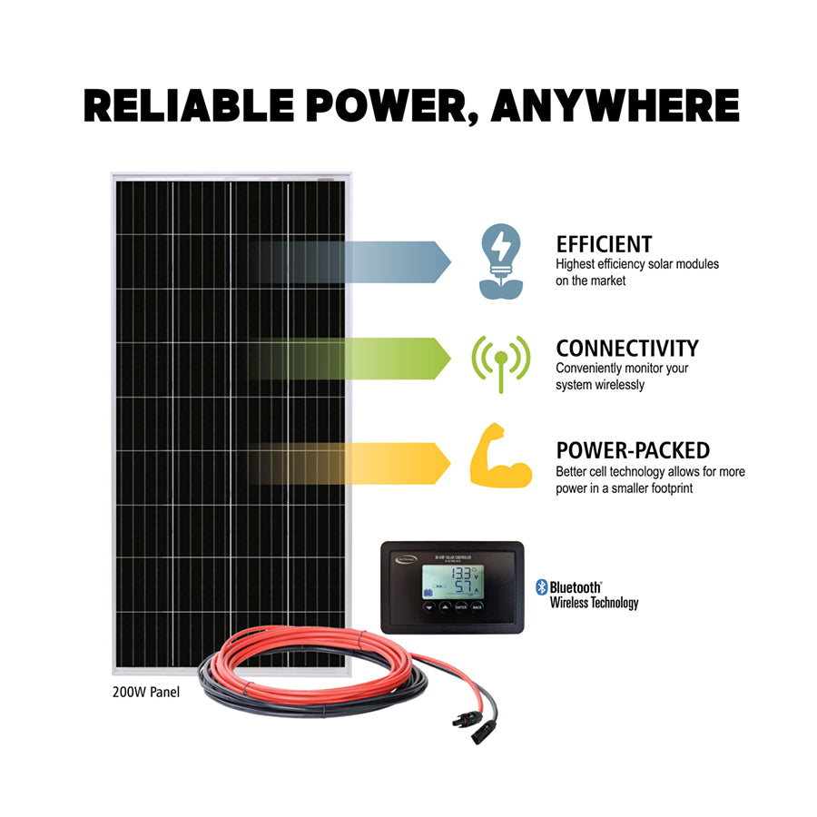400 Watt Overlander Solar Kit for RV