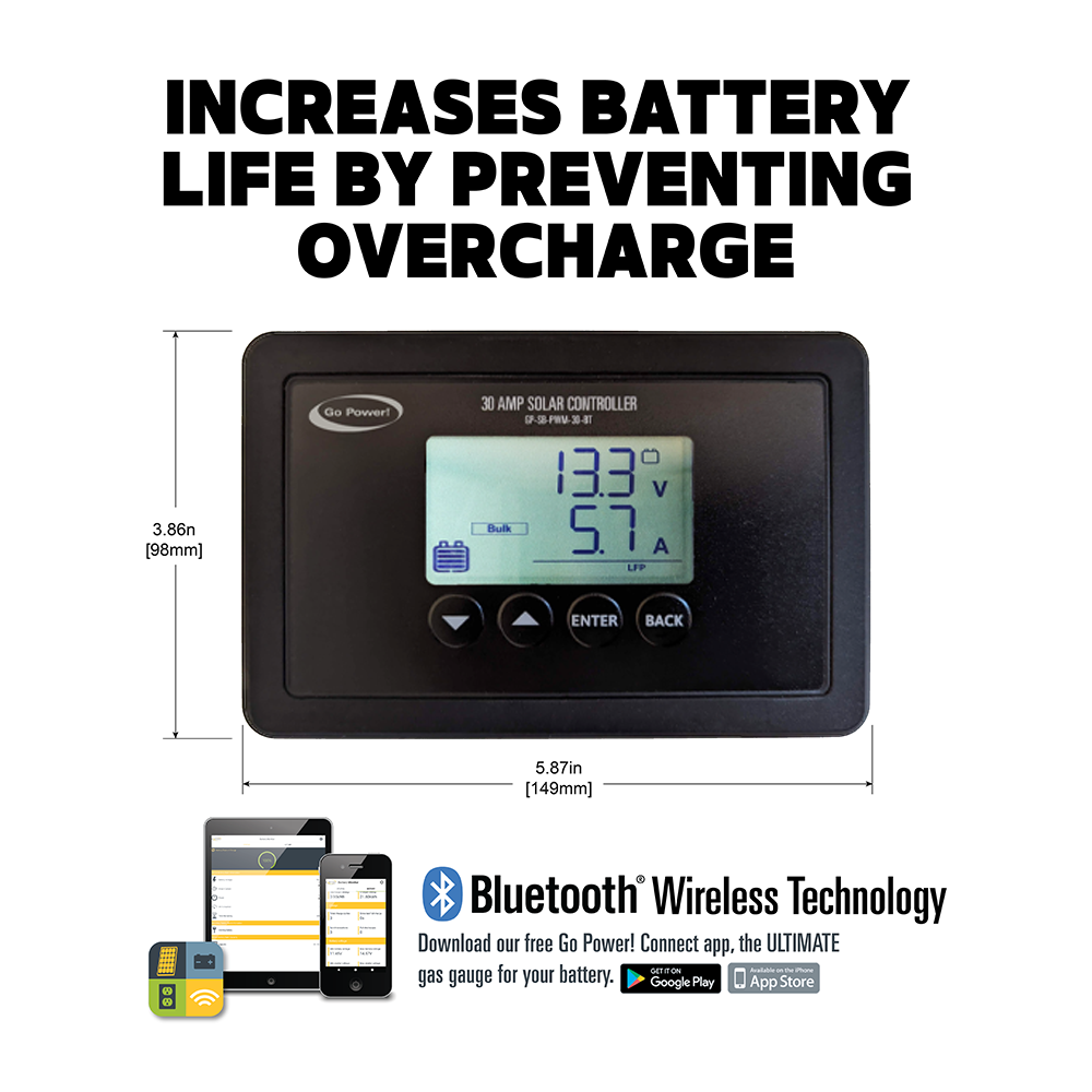 200 Watt Overlander Solar Panel Kit for RV